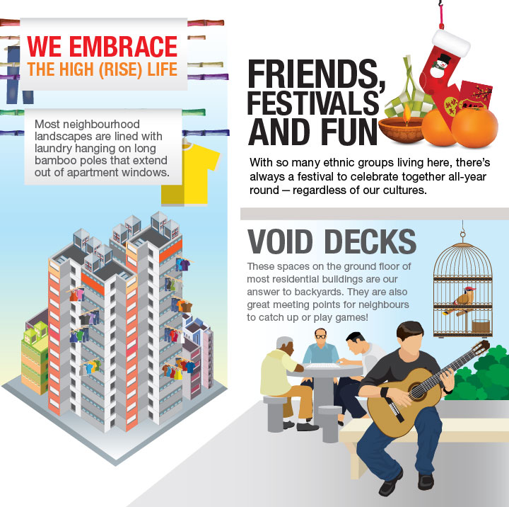 Multiculturalism flourishes in Singapore's neighbourhoods, with cultural festivals to celebrate together all year round.