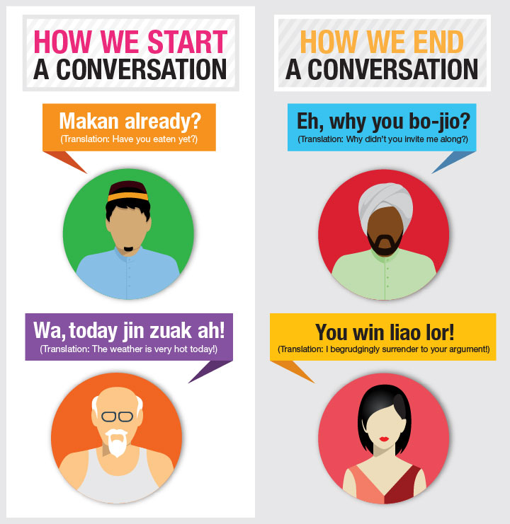 Singaporean slang and Singlish phrases translated to English: 'Bojio' and 'Makan'