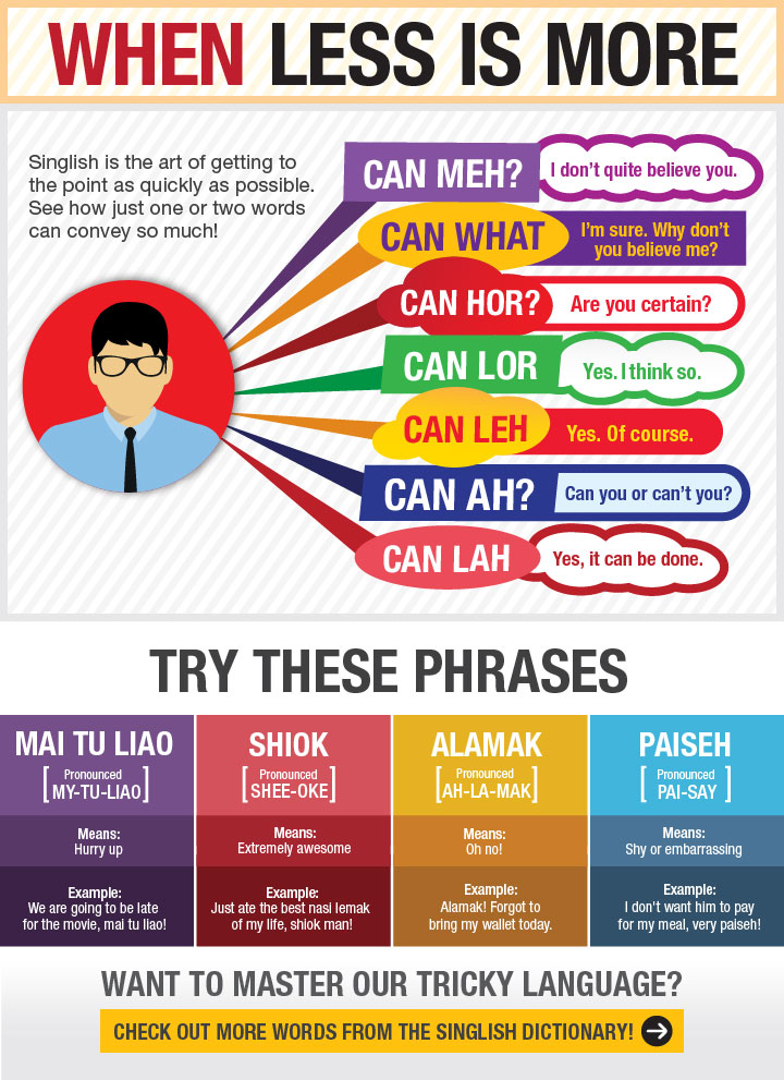 How to speak Singlish: Convey much more with a few Singlish words like 'Shiok', 'Alamak', 'Can Lah'